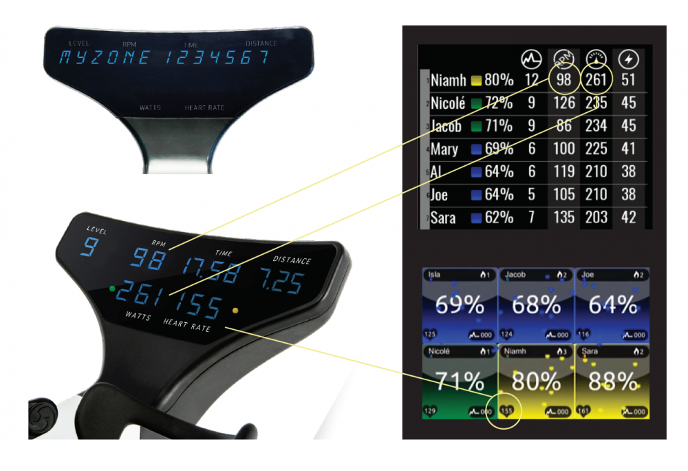 Johnny G Spirit Bike Indoorcycle