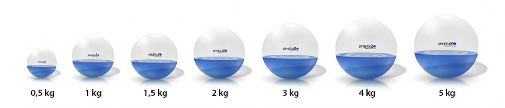 Sphera2.0 Wasser- und Luftbefüllte Medizinbälle Set 2, Athletik-Trainingsset